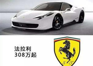 法拉利直播爆料最新消息,最新车型信息首次曝光！