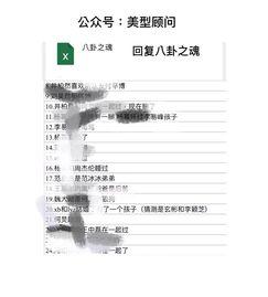 每日八卦爆料最新版,明星动向大揭秘！